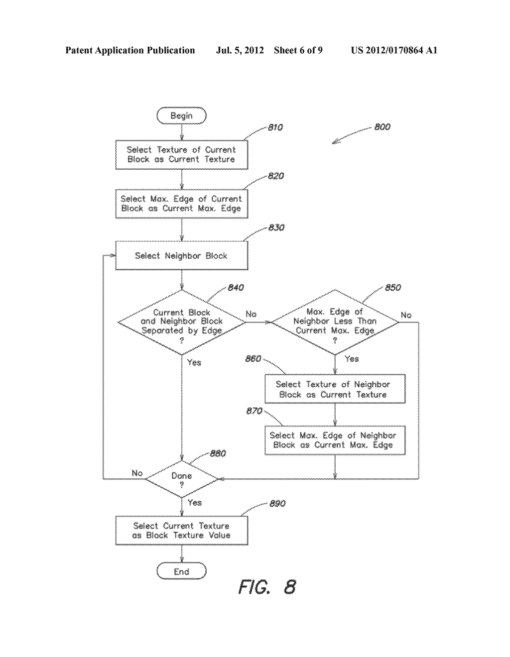 PERCEPTUAL BLOCK MASKING ESTIMATION SYSTEM - diagram, schematic, and image 07