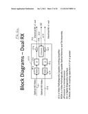 Miniature Pluggable Video Module diagram and image