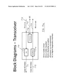 Miniature Pluggable Video Module diagram and image