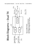 Miniature Pluggable Video Module diagram and image