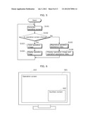 OPERATION ASSISTANCE APPARATUS AND OPERATION ASSISTANCE METHOD diagram and image