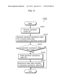 OPERATION ASSISTANCE APPARATUS AND OPERATION ASSISTANCE METHOD diagram and image