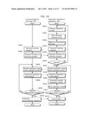 OPERATION ASSISTANCE APPARATUS AND OPERATION ASSISTANCE METHOD diagram and image