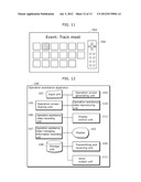 OPERATION ASSISTANCE APPARATUS AND OPERATION ASSISTANCE METHOD diagram and image