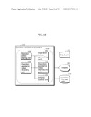 OPERATION ASSISTANCE APPARATUS AND OPERATION ASSISTANCE METHOD diagram and image