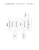 SYSTEM AND METHOD FOR STREAMING CONTENT TO BLU-RAY DEVICES diagram and image