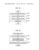 ZOOM TRACKING CONTROLLER, COMPOUND-EYE IMAGING APPARATUS, AND METHOD OF     CONTROL BY ZOOM TRACKING CONTROLLER diagram and image