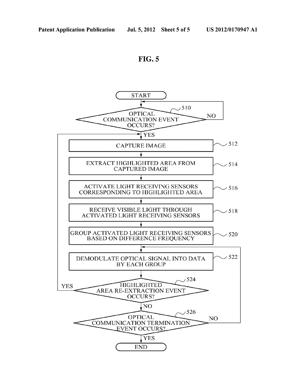 APPARATUS AND METHOD FOR RECEIVING LIGHT USING MULTIPLE LIGHT RECEIVING     SENSORS - diagram, schematic, and image 06
