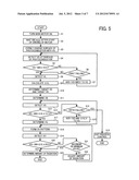 IMAGE FORMING APPARATUS diagram and image