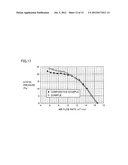 CROSS-FLOW FAN, MOLDING DIE, AND FLUID FEEDER diagram and image