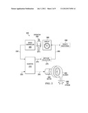 AUTOMATIC BLOWER CONTROL diagram and image