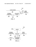 AUTOMATIC BLOWER CONTROL diagram and image