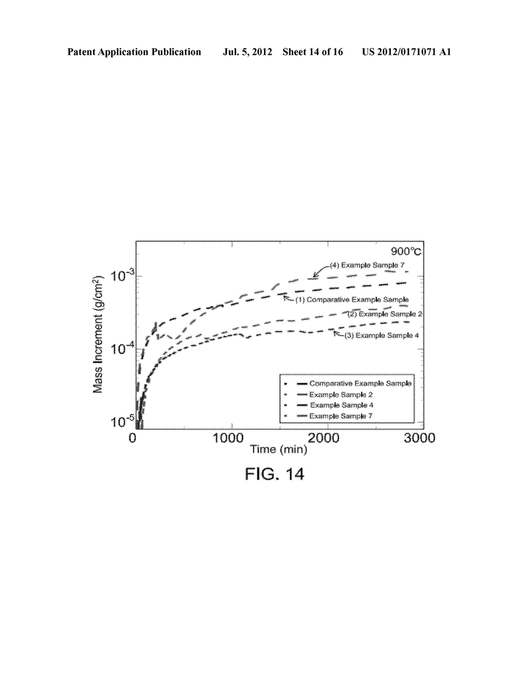 Ni3(Si, Ti)-BASED INTERMETALLIC COMPOUND TO WHICH Ta IS ADDED - diagram, schematic, and image 15