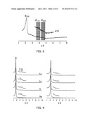 PROCESS FOR PRODUCTION OF OXIDATION REACTION PRODUCT OF AROMATIC COMPOUND diagram and image