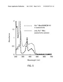 PROCESS FOR PRODUCTION OF OXIDATION REACTION PRODUCT OF AROMATIC COMPOUND diagram and image