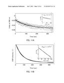 PROCESS FOR PRODUCTION OF OXIDATION REACTION PRODUCT OF AROMATIC COMPOUND diagram and image