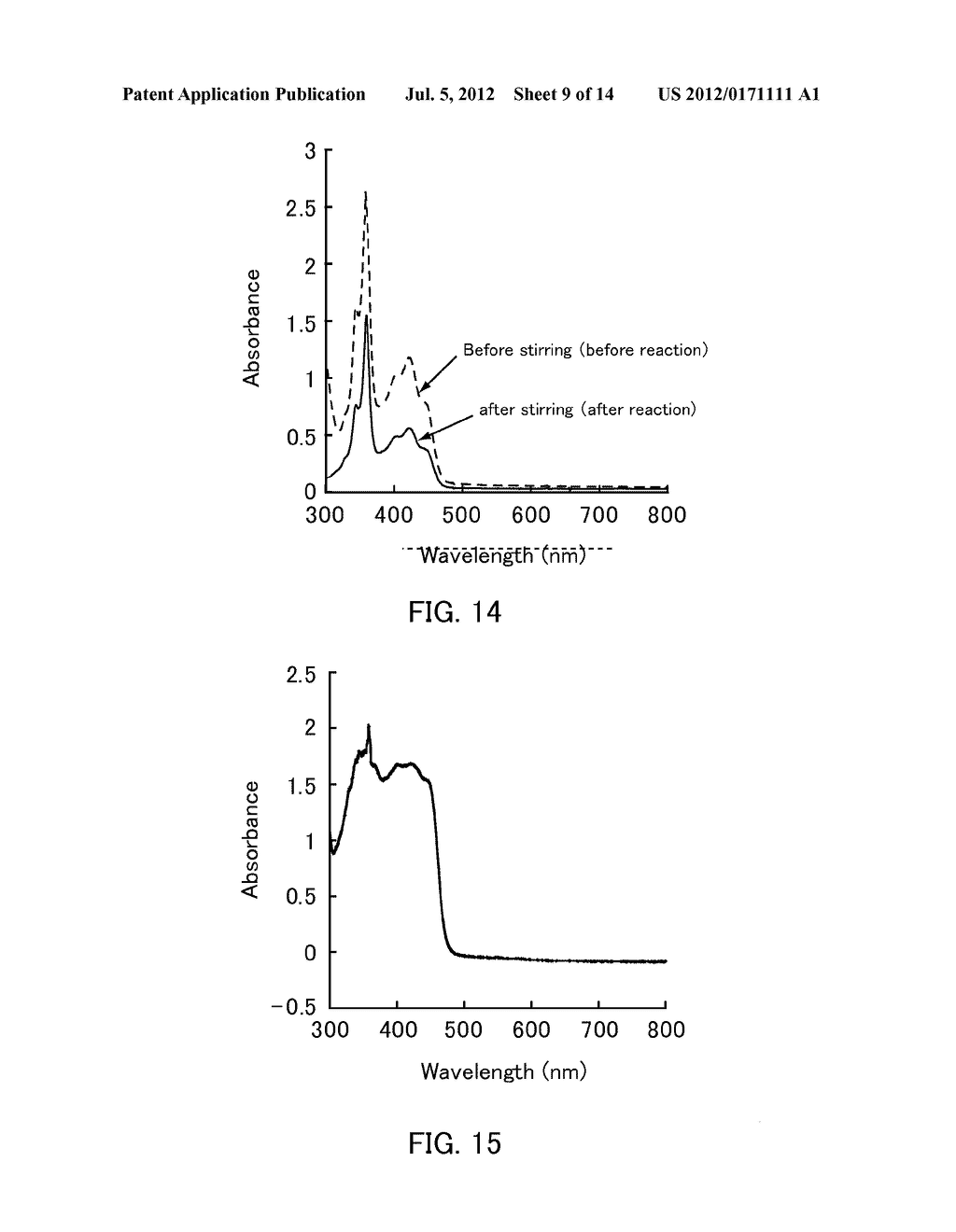 PROCESS FOR PRODUCTION OF OXIDATION REACTION PRODUCT OF AROMATIC COMPOUND - diagram, schematic, and image 10