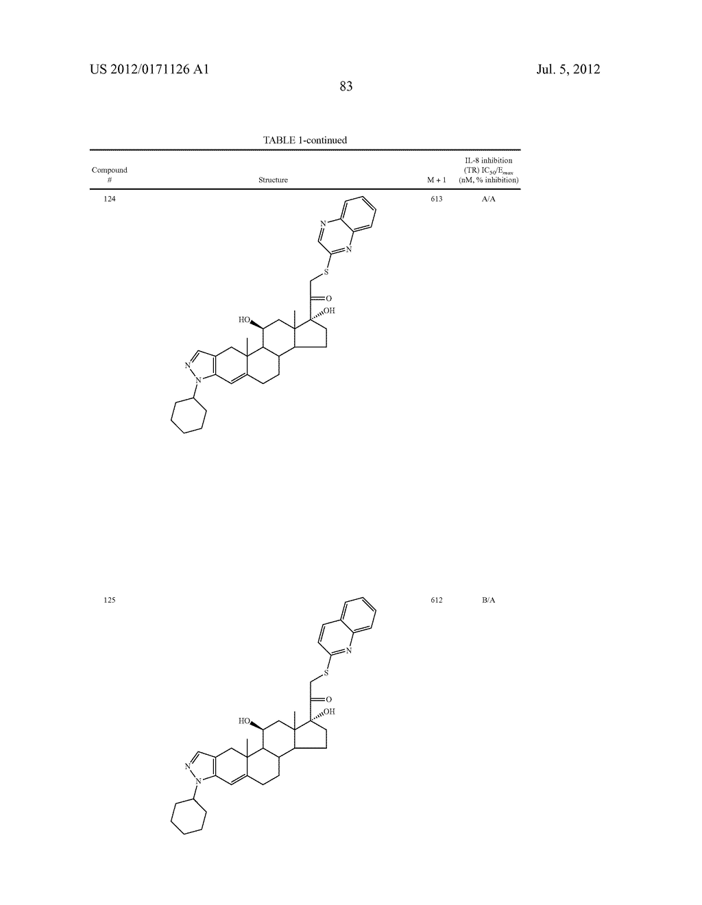 NOVEL [3,2-c] HETEROARYL STEROIDS AS GLUCOCORTICOID RECEPTOR AGONISTS     COMPOSITIONS AND USES THEREOF - diagram, schematic, and image 84