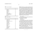 AGENTS FOR TREATING KERATIN FIBERS, CONTAINING DIMETHYLSILANOL     HYALURONATES AND GLYCEROL diagram and image