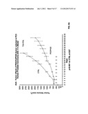 Modified hyaluronidases and uses in treating hyaluronan-associated     diseases and conditions diagram and image