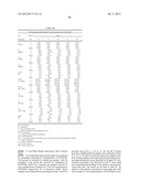 Modified hyaluronidases and uses in treating hyaluronan-associated     diseases and conditions diagram and image