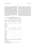 Modified hyaluronidases and uses in treating hyaluronan-associated     diseases and conditions diagram and image