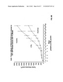 Modified hyaluronidases and uses in treating hyaluronan-associated     diseases and conditions diagram and image