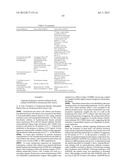 Modified hyaluronidases and uses in treating hyaluronan-associated     diseases and conditions diagram and image