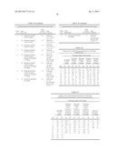 Modified hyaluronidases and uses in treating hyaluronan-associated     diseases and conditions diagram and image