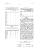 Modified hyaluronidases and uses in treating hyaluronan-associated     diseases and conditions diagram and image