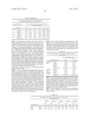 Modified hyaluronidases and uses in treating hyaluronan-associated     diseases and conditions diagram and image