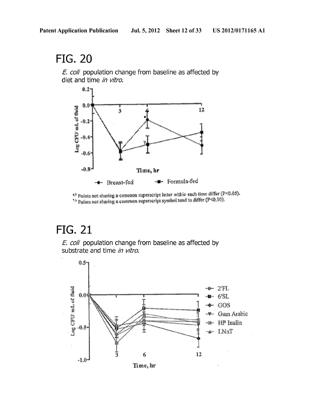 HUMAN MILK OLIGOSACCHARIDES TO PROMOTE GROWTH OF BENEFICIAL BACTERIA - diagram, schematic, and image 13