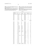 Methods and Compositions for In Vitro and In Vivo Chondrogenesis diagram and image