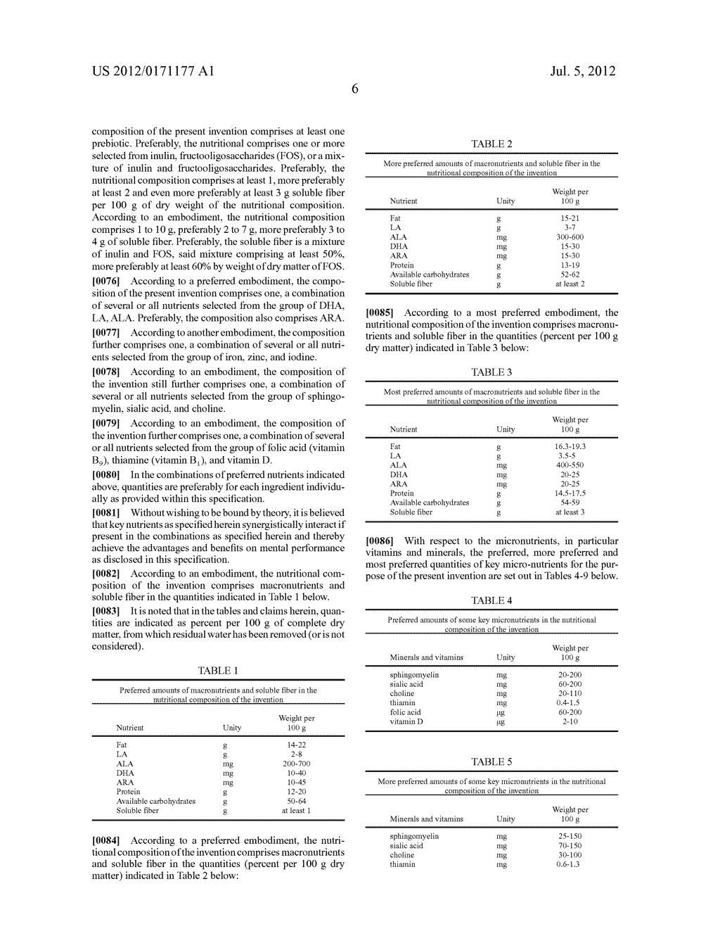 NUTRITIONAL COMPOSITION FOR SUPPORTING BRAIN DEVELOPMENT AND FUNCTION OF     TODDLERS - diagram, schematic, and image 07