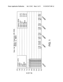 COMPOSITIONS COMPRISING AMNION DERIVED ADHERENT CELLS AND PLATELET-RICH     PLASMA diagram and image