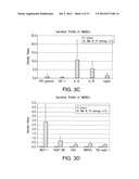 COMPOSITIONS COMPRISING AMNION DERIVED ADHERENT CELLS AND PLATELET-RICH     PLASMA diagram and image