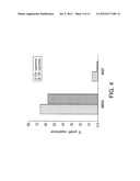 COMPOSITIONS COMPRISING AMNION DERIVED ADHERENT CELLS AND PLATELET-RICH     PLASMA diagram and image