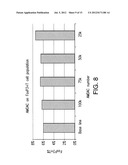 COMPOSITIONS COMPRISING AMNION DERIVED ADHERENT CELLS AND PLATELET-RICH     PLASMA diagram and image