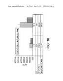 COMPOSITIONS COMPRISING AMNION DERIVED ADHERENT CELLS AND PLATELET-RICH     PLASMA diagram and image