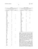 COMPOSITIONS COMPRISING AMNION DERIVED ADHERENT CELLS AND PLATELET-RICH     PLASMA diagram and image