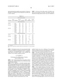 COMPOSITIONS COMPRISING AMNION DERIVED ADHERENT CELLS AND PLATELET-RICH     PLASMA diagram and image