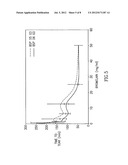 DEBRIDING COMPOSITION FROM BROMELAIN AND METHODS OF PRODUCTION THEREOF diagram and image