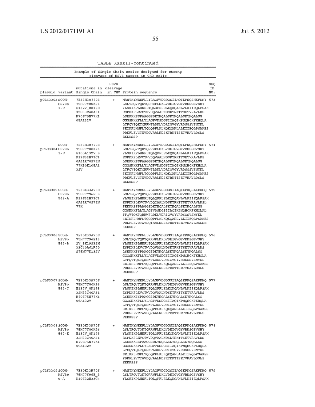 MEGANUCLEASE VARIANTS CLEAVING THE GENOME OF A PATHOGENIC NON-INTEGRATING     VIRUS AND USES THEREOF - diagram, schematic, and image 161