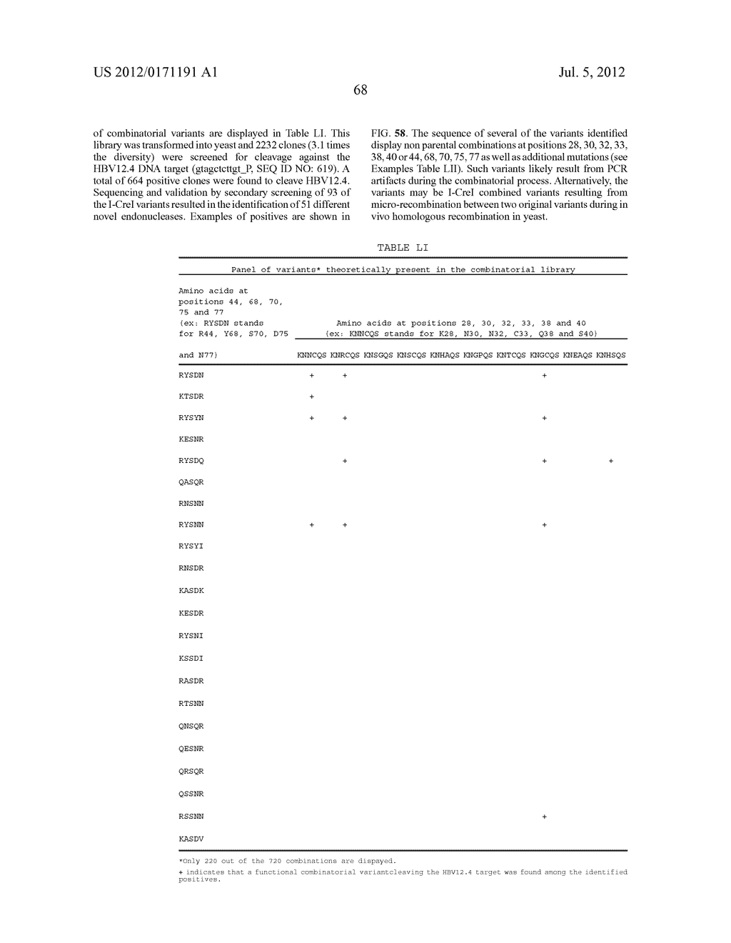 MEGANUCLEASE VARIANTS CLEAVING THE GENOME OF A PATHOGENIC NON-INTEGRATING     VIRUS AND USES THEREOF - diagram, schematic, and image 174