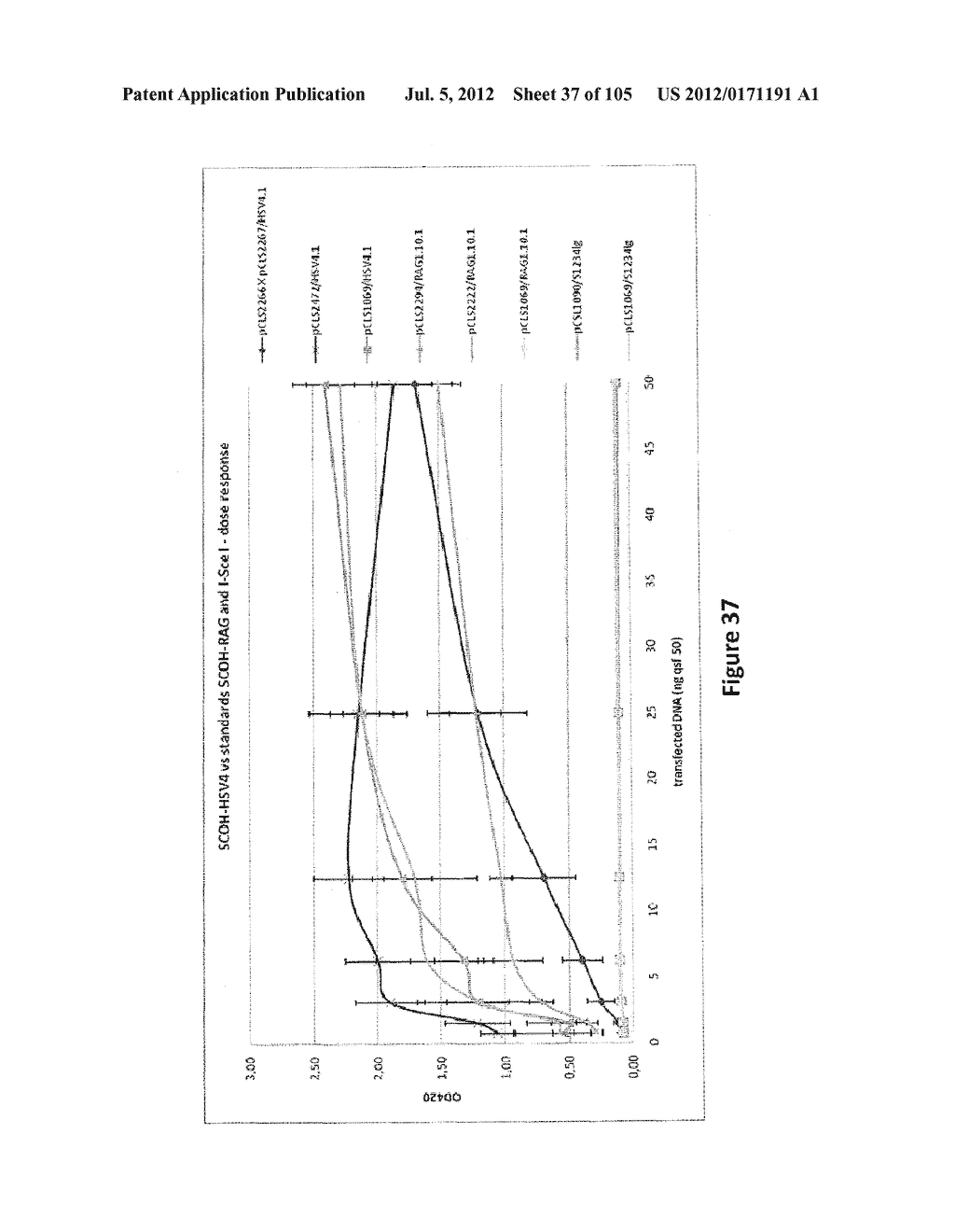 MEGANUCLEASE VARIANTS CLEAVING THE GENOME OF A PATHOGENIC NON-INTEGRATING     VIRUS AND USES THEREOF - diagram, schematic, and image 38