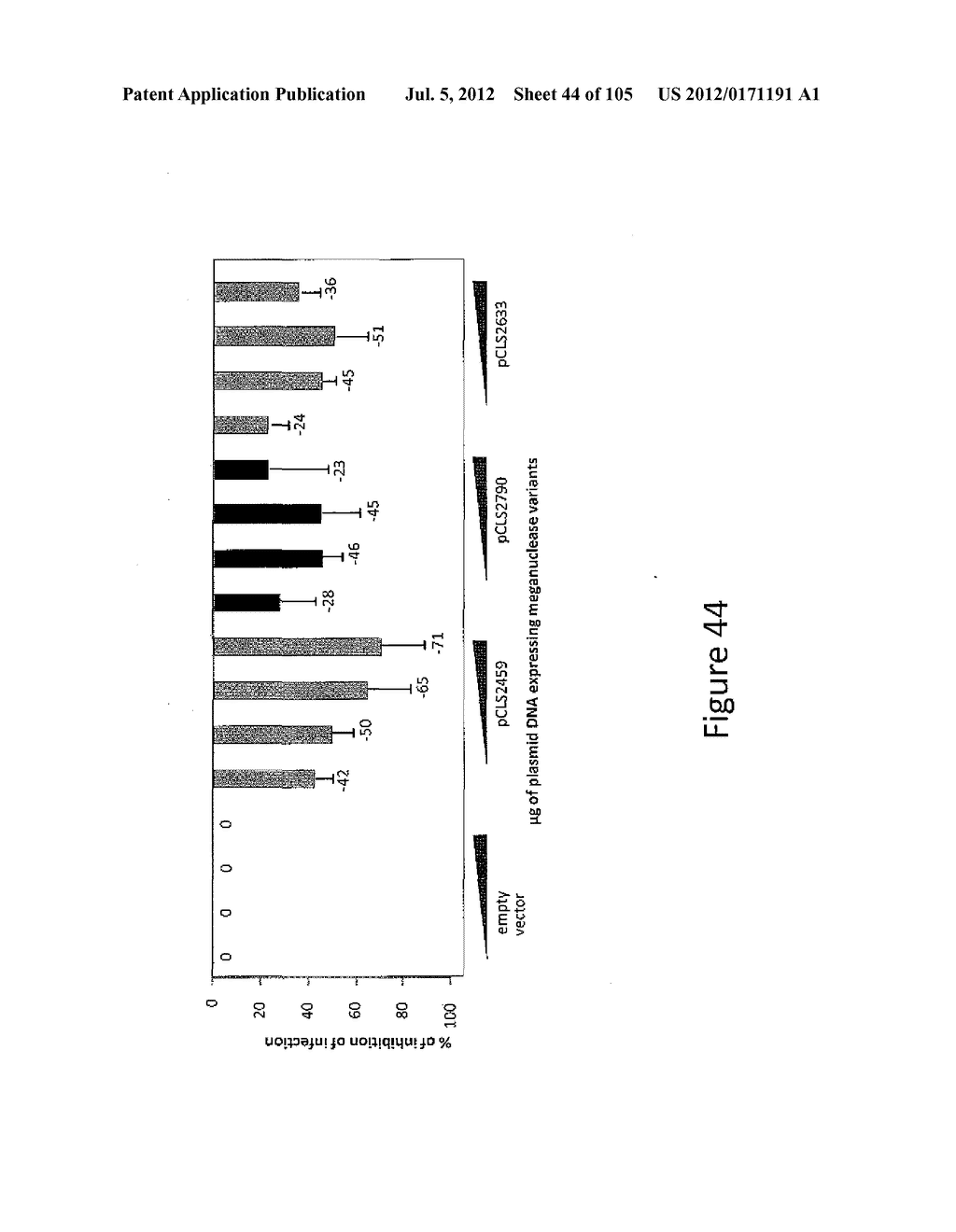 MEGANUCLEASE VARIANTS CLEAVING THE GENOME OF A PATHOGENIC NON-INTEGRATING     VIRUS AND USES THEREOF - diagram, schematic, and image 45