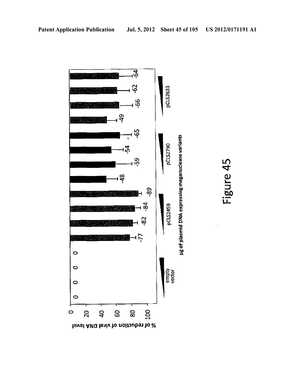 MEGANUCLEASE VARIANTS CLEAVING THE GENOME OF A PATHOGENIC NON-INTEGRATING     VIRUS AND USES THEREOF - diagram, schematic, and image 46