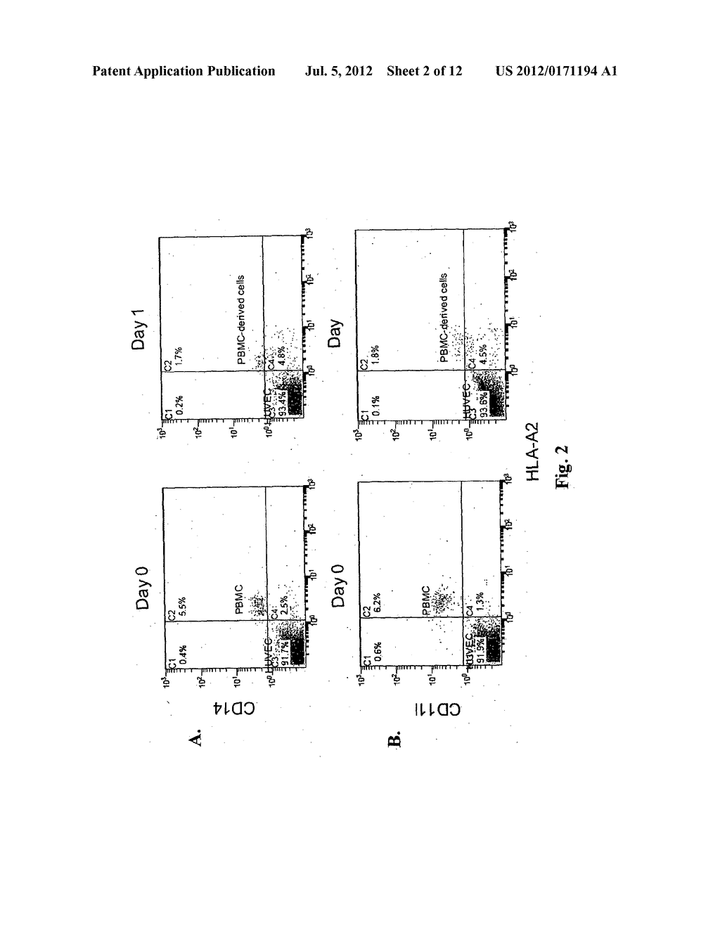 Method of Cell Differentiation and Uses Therefor in Screening, Diagnosis     and Therapy - diagram, schematic, and image 03