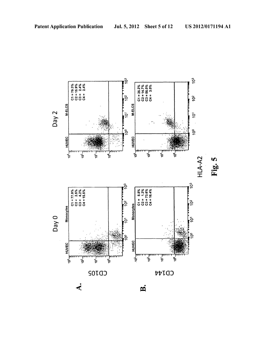 Method of Cell Differentiation and Uses Therefor in Screening, Diagnosis     and Therapy - diagram, schematic, and image 06