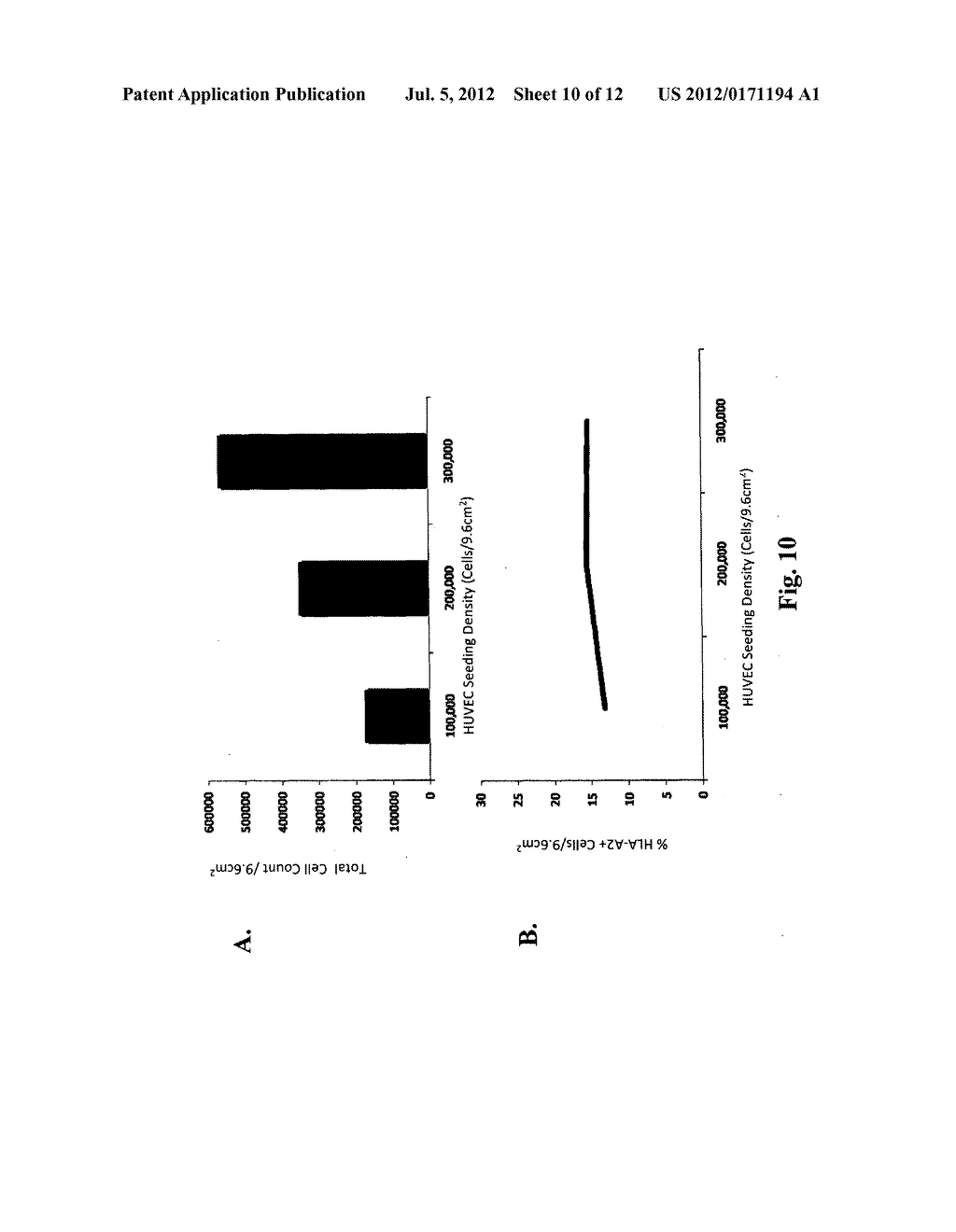 Method of Cell Differentiation and Uses Therefor in Screening, Diagnosis     and Therapy - diagram, schematic, and image 11